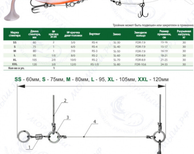 Оснастка стингер для джиг-головки Stinger Eye Jig (XXL) - изображение 4