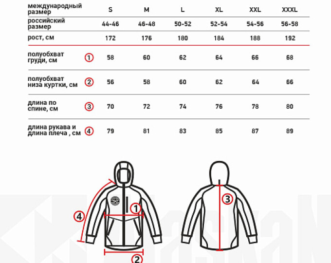 Куртка флисовая Alaskan Polar Shark (windstopper, цвет желтый) р.XXL - изображение 3