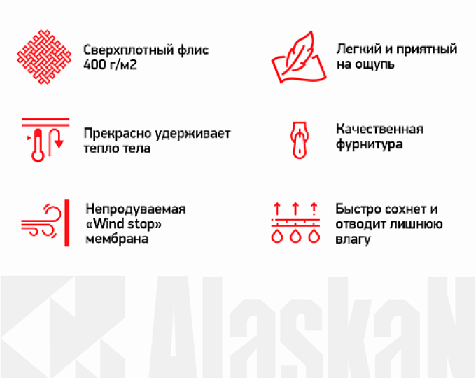 Куртка флисовая Alaskan Polar Shark (windstopper, цвет желтый) р.XXL - изображение 2