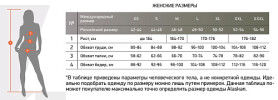 Костюм флисовый Alaskan Foxy р.M (бирюзовый) - изображение 3