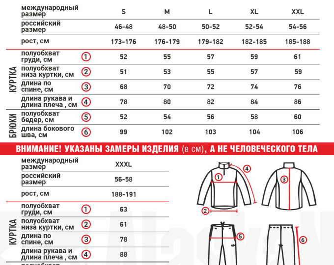 Комплект Alaskan Kenai (микрофлис) р.XXL цвет серый - изображение 2