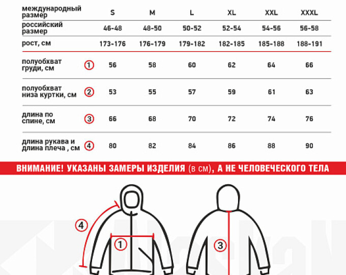Куртка Alaskan Juneau Yellow р.XL (утепленная, стеганая) - изображение 2