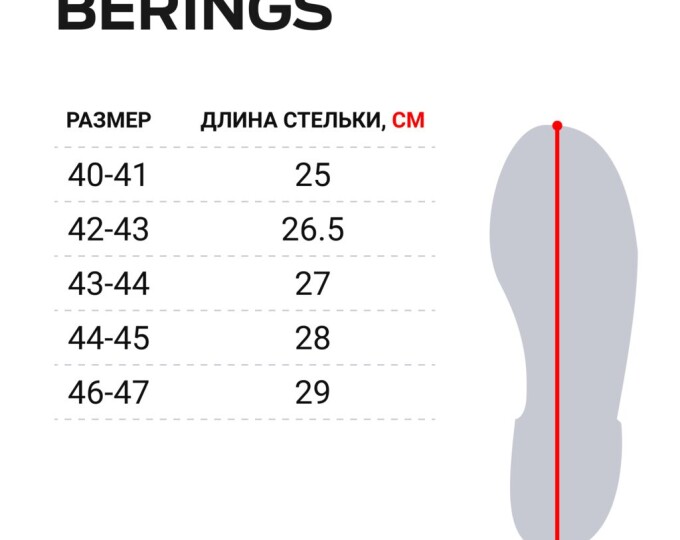 Сапоги зимние Norfin BERINGS SPIKE (с манжетами и шипами, цвет антрацит, -45C, EVA) р.43-44 - изображение 1