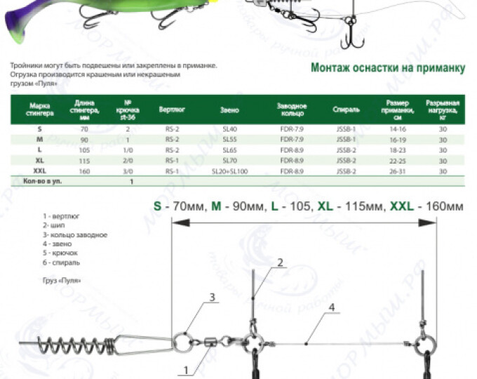 Оснастка стингер со спиралью Jig Spring Soft Baits (M) - изображение 3