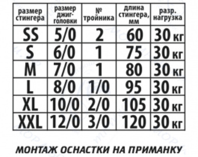 Оснастка стингер для джиг-головки Stinger Eye Jig (XXL) - изображение 2