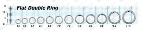 Кольцо заводное Flat Double Ring 5,7*0,7мм (10шт.) - изображение 2
