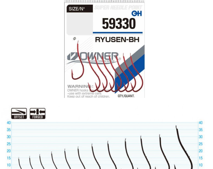 Крючок Owner (59330) «Ryusen-BH» №07 (10шт.) - изображение 1 