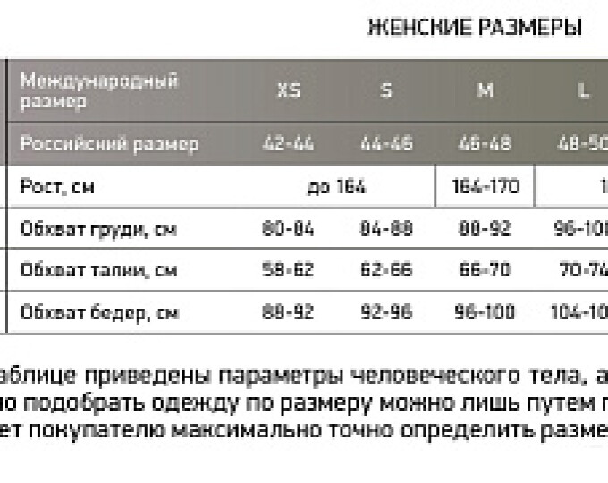 Костюм флисовый Alaskan Velona р.M (желтый/серый) - изображение 3