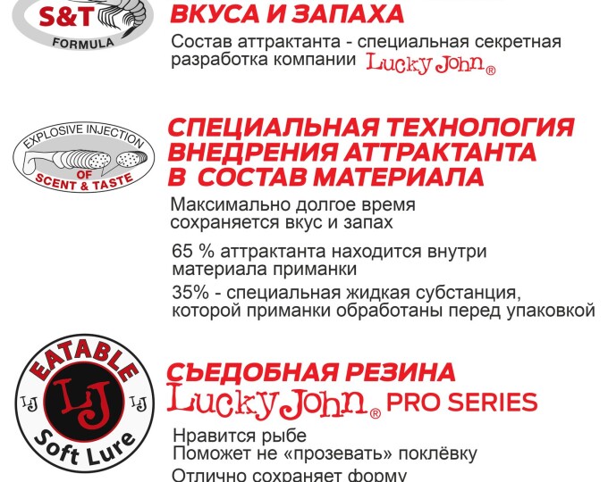 Виброхвосты Lucky John Pro Series 03 SET (набор 5 упак.) - изображение 7