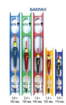 Набор юного рыболова с попл. бамбук «Баклан» 160мм, 2,4гр. (10)