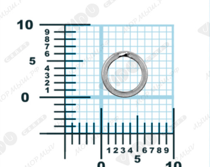Кольцо заводное Flat Double Ring 6,4*0,8мм (10шт.) - изображение 4
