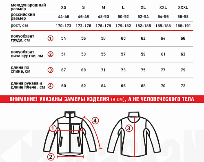 Куртка флисовая Alaskan NorthWind (цвет желтый) р.XS - изображение 3