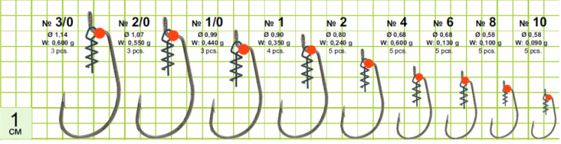 Крючки Gurza Worm 101LEHS BN №1/0 (3шт.)