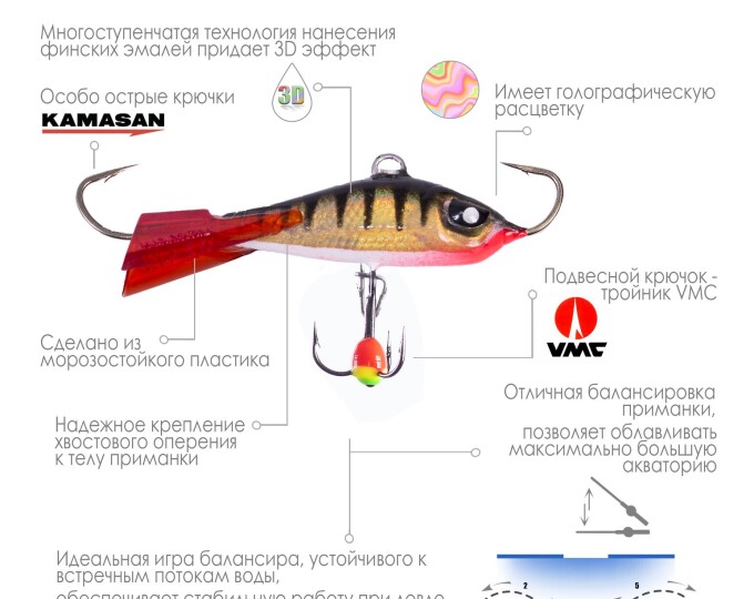 Балансир Lucky John Baltic 5 (тройник, 50мм, 22гр.) цвет 11HRT - изображение 2