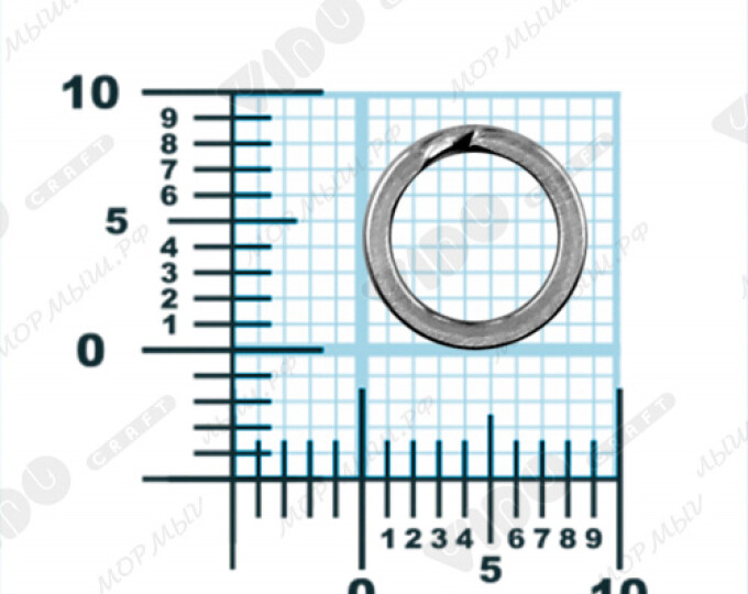 Кольцо заводное Flat Double Ring 8,9*1,1мм (10шт.) - изображение 4