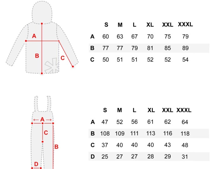 Костюм демисезонный Norfin BOAT GREEN 04 р.XL - изображение 2