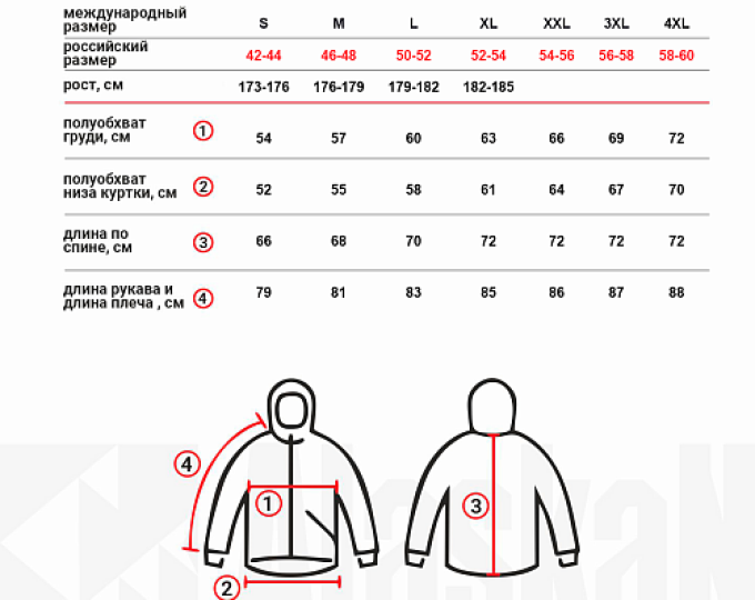 Куртка Alaskan Juneau X Black р.M (утепленная, стеганая) - изображение 2