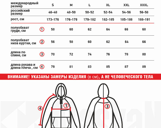 Куртка флисовая Alaskan Black Water X р.XXL (с капюшоном, черная) - изображение 6