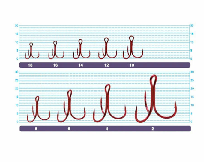 Крючок Owner Treble (ST-36RD) №14 - изображение 2