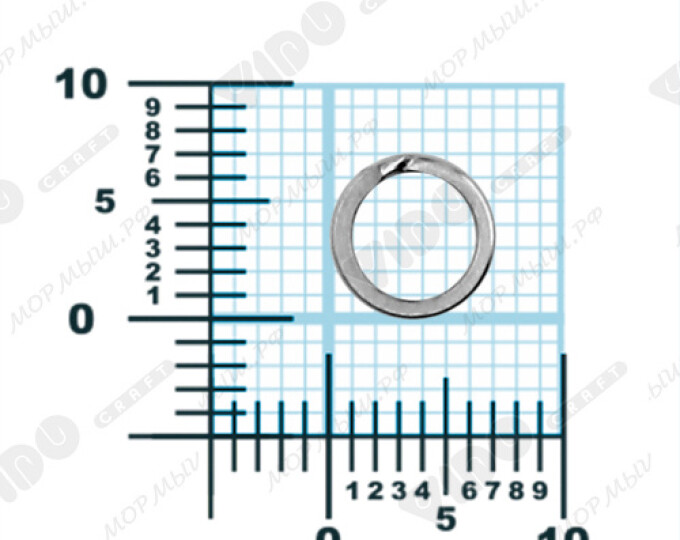 Кольцо заводное Flat Double Ring 7,0*0,8мм (10шт.) - изображение 4