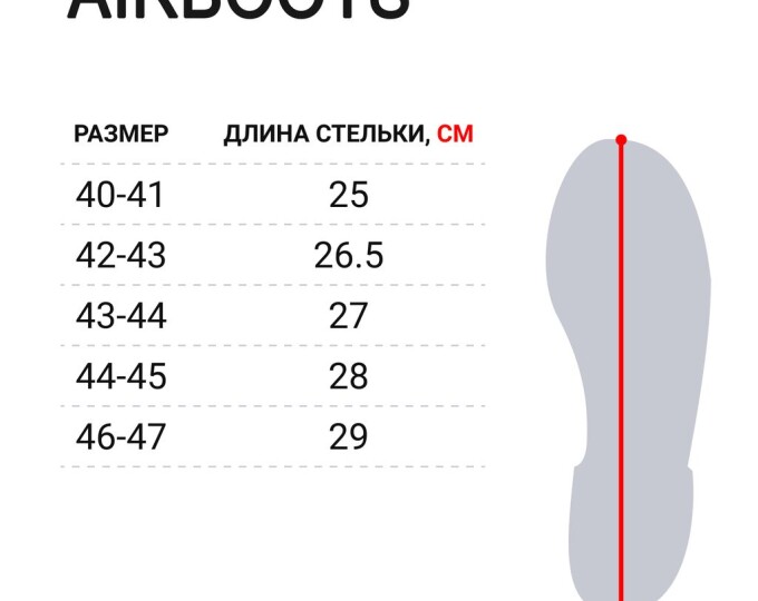 Сапоги зимние Norfin AIRBOOTS (с манжетами, цвет антрацит, -50С, EVA) р.43-44 - изображение 2